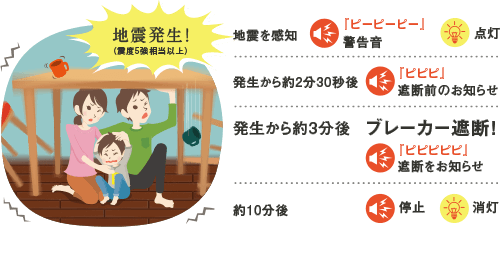 nkꍇ