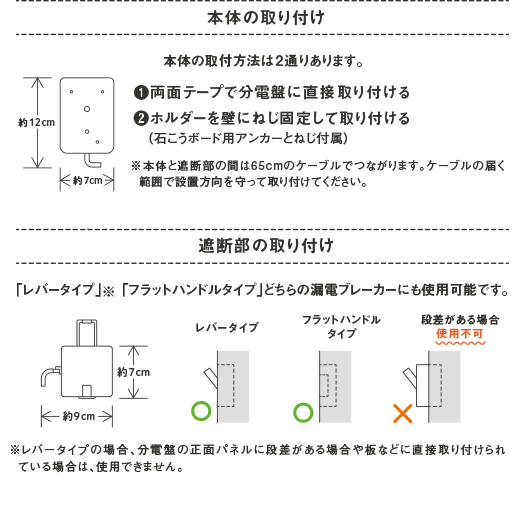 取り付け方