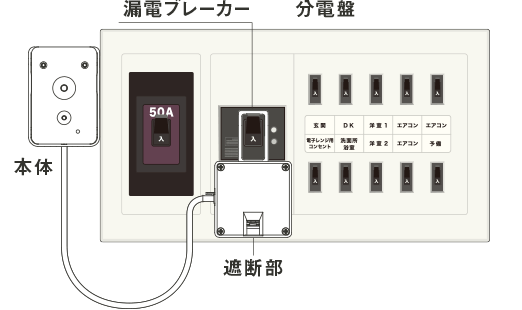 取り付けイメージ図